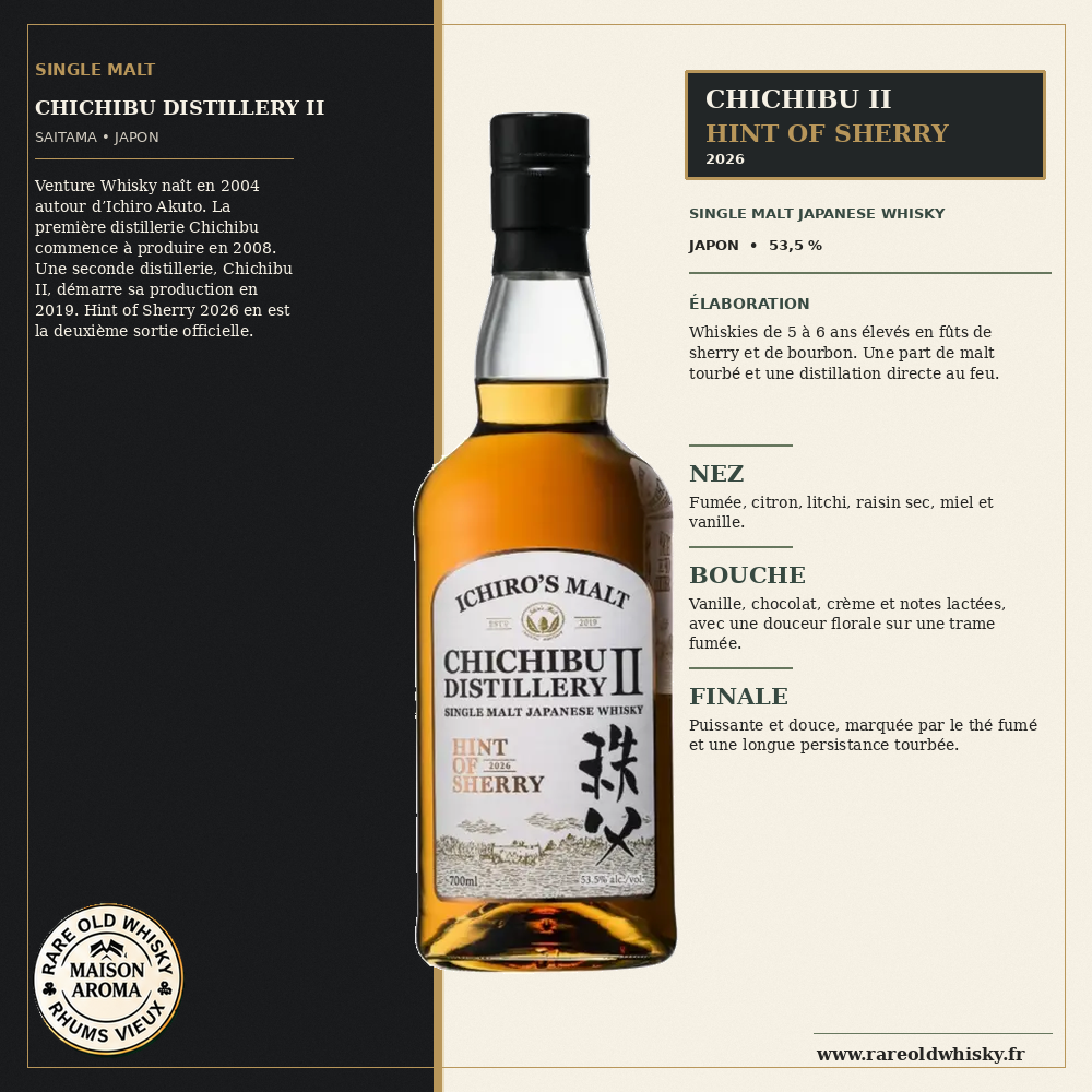 Ichiro’s Malt Chichibu Distillery II Hint of Sherry 2026 – Single Malt Japanese Whisky – Japon – 53,5 % 1 Fiche Chichibu II Hint of Sherry 2026 avec bouteille et profil gustatif
