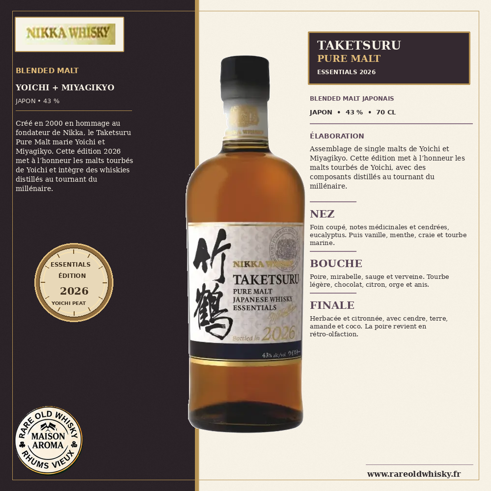 Nikka Taketsuru Pure Malt Essentials 2026 – Blended Malt Japanese Whisky – Japon – 43 % 1 Fiche produit Nikka Taketsuru Pure Malt Essentials 2026 avec son profil de dégustation