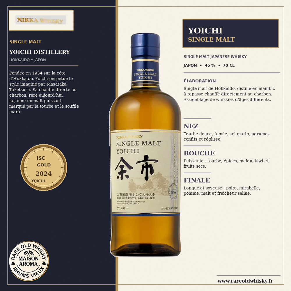Nikka Yoichi Single Malt – Single Malt Japanese Whisky – Japon – 45 % 1 Fiche produit Nikka Yoichi Single Malt avec son profil gustatif et sa médaille d’or ISC 2024
